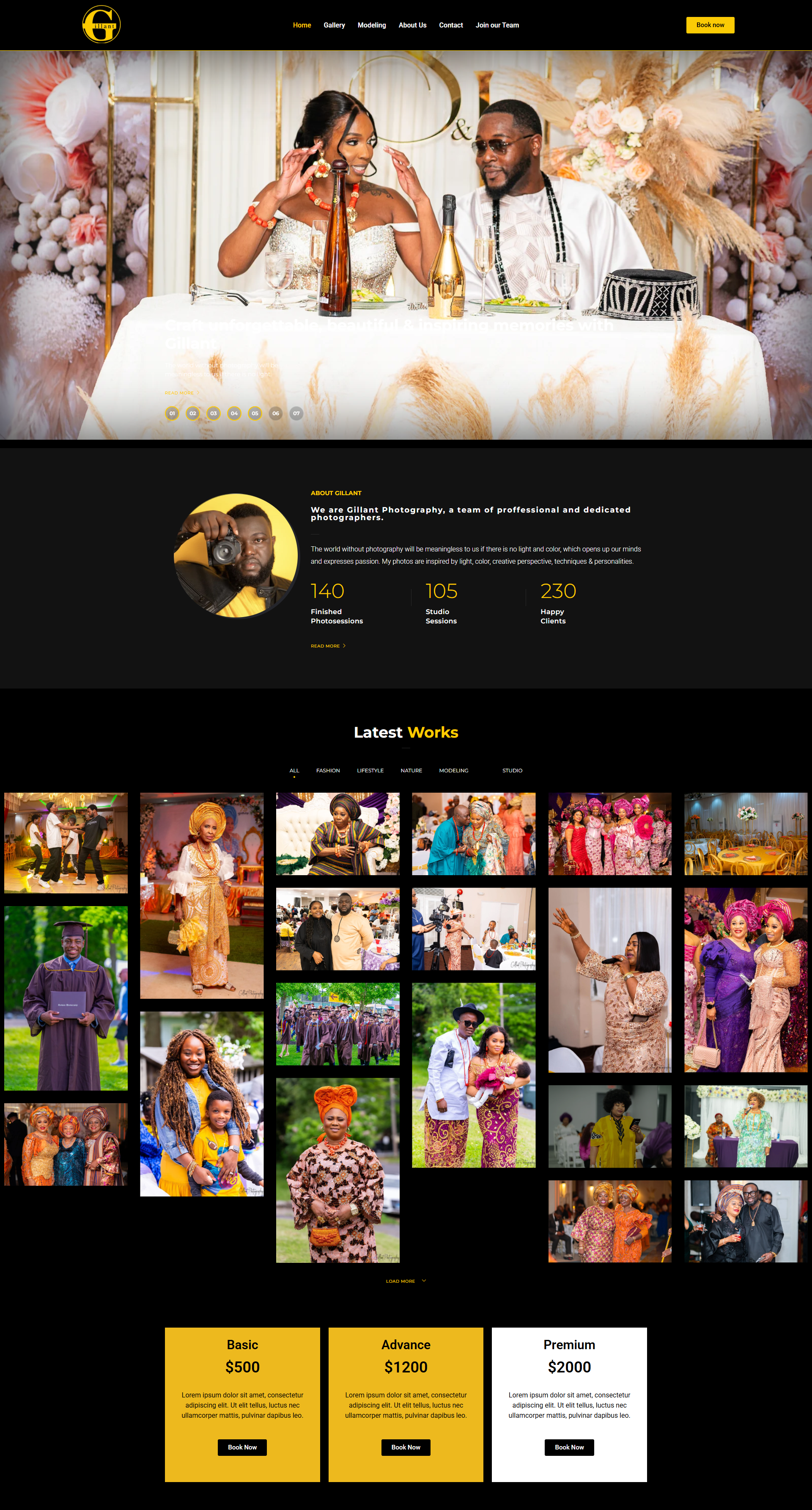 Productivity SaaS Dashboard